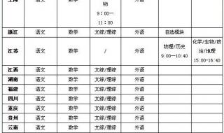 2013年高考时间安排